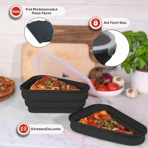 Reusable Pizza Size Chart For Kitchen